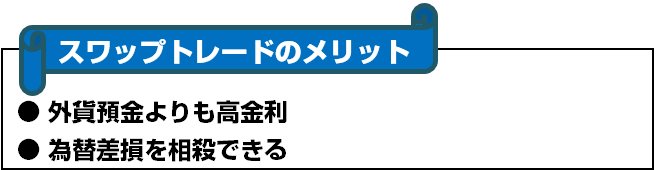 スワップトレードのメリット