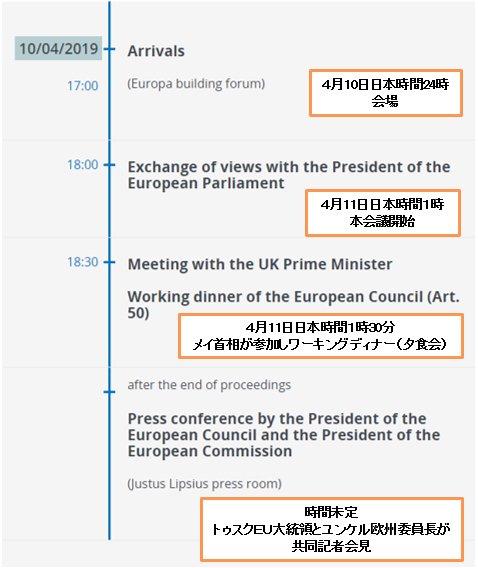 臨時EUサミットのタイムスケジュール