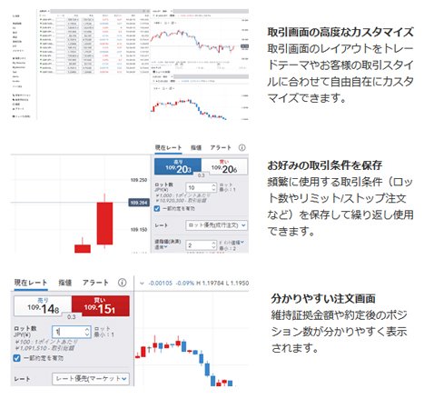 IG証券が新たにリリースする取引システム