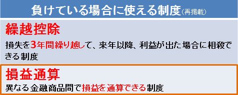 負けている場合に使える制度:「繰越控除」と「損益通算」