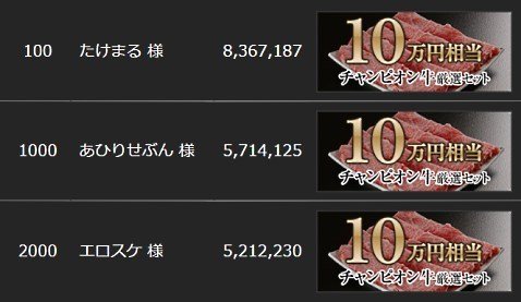 「デモ取引でチャンピオン牛争奪バトル!!」でキリ番(100位・1000位・2000位)にランクインした3名