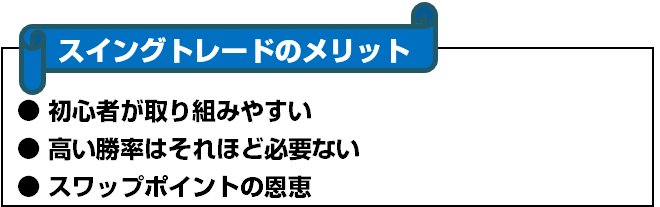 スイングトレードのメリット