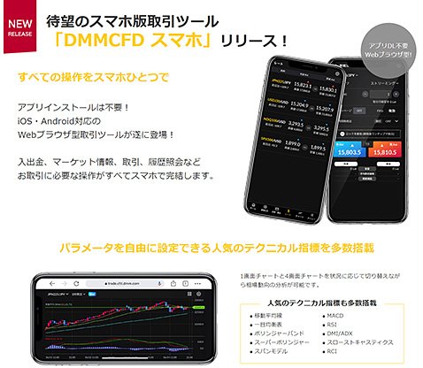 スマホ版取引ツール「DMMCFD スマホ」