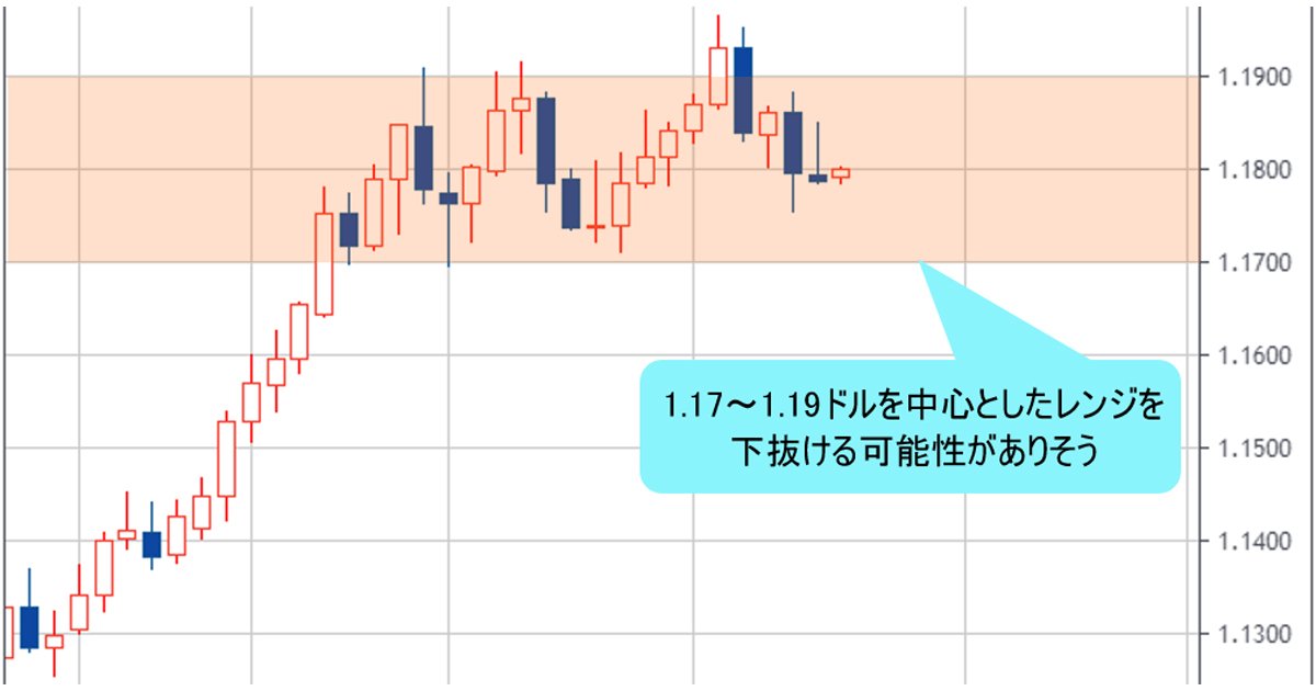 666法 666法