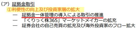 東京金融取引所 平成29年度 業務計画