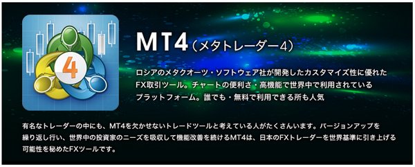 メタトレーダー4(MT4)