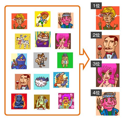 トレードコレクターの画面