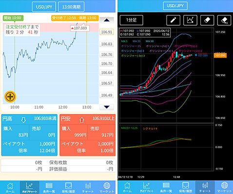 GMOクリック証券【外為オプション】スマホ版取引ツール