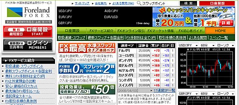 かつてのフォーランドフォレックス公式サイト