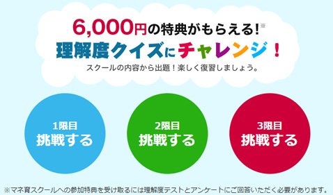 外為どっとコム・レベル1「FX入門~マネ育スクール」理解度クイズ