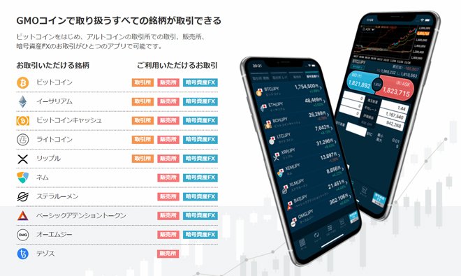 GMOコイン 暗号資産ウォレット イメージ画像