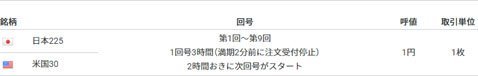 取扱い銘柄