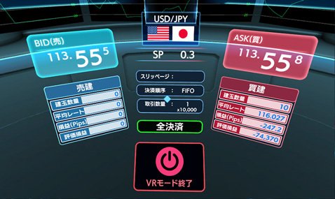 GMOクリック証券・「GMO-FX VR トレード」スピード注文画面