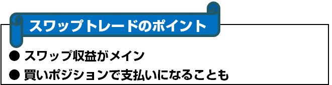 スワップトレードのポイント