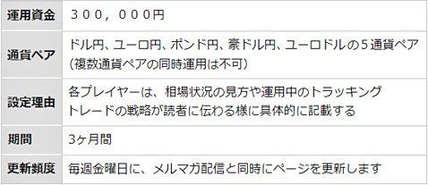 第8回ガチンコバトルのルール
