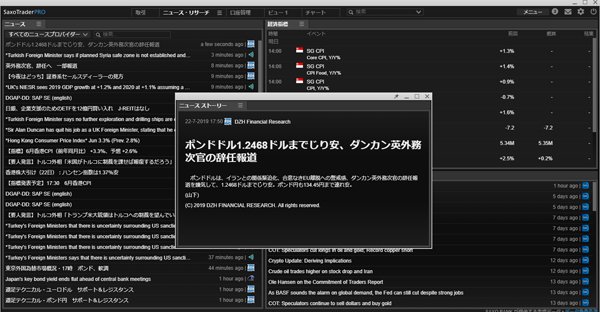 為替ニュース画面