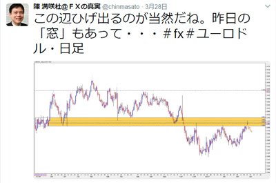 陳満咲杜・ツイート2