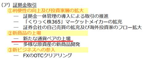 東京金融取引所 平成29年度 業務計画