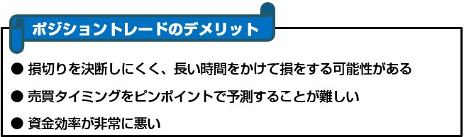 ポジショントレードのデメリット