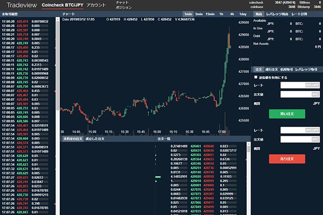 Tradeview(トレードビュー)