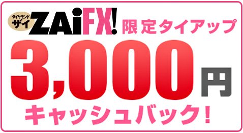 FXプライム byGMO のザイFX!限定タイアップキャンペーン