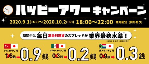 トレイダーズ証券のハッピーアワーキャンペーン