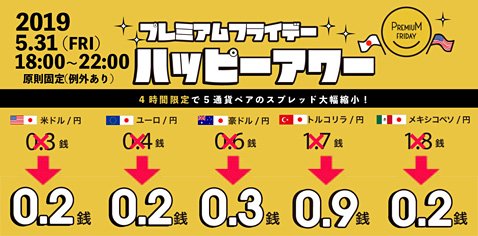 トレイダーズ証券のプレミアムフライデー ハッピーアワー