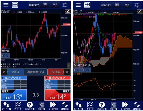 ヒロセ通商のスマホアプリ