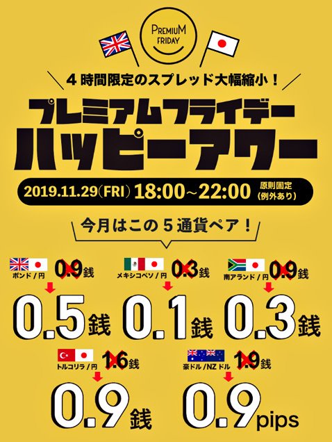 トレイダーズ証券の「プレミアムフライデー ハッピーアワー」