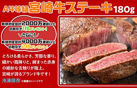 JFXの高級和牛ステーキ&愛され続ける金沢カレープレゼントキャンペーン