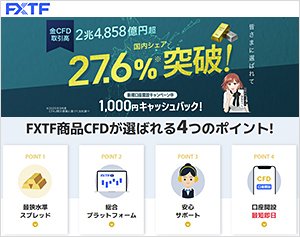 FXTF GX-商品CFD（ゴールデンウェイ・ジャパン）の公式サイトはこちら！