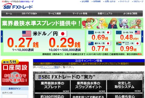 過去の円高円安がわかるカレンダー発見 日銀追加緩和が噂される10月30日は ザイスポfx ザイfx