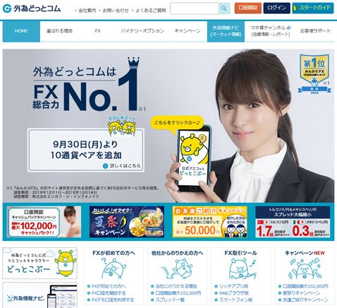 外為どっとコム・ウェブサイトトップ画面