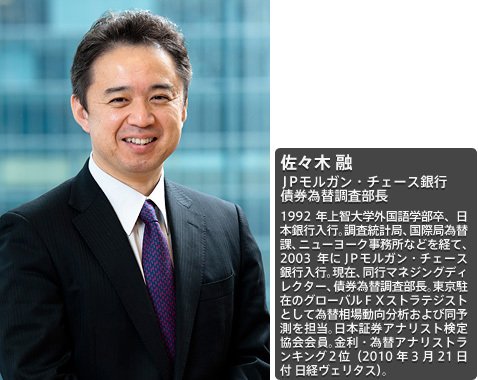 ｊｐモルガン 佐々木融さんに聞く １ なぜ 弱い日本の強い円 なのか ドル 円 ユーロの明日はどっちだ ザイfx