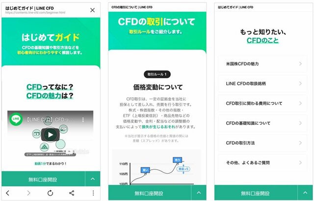 LINE証券・LINE CFD 初心者向けコンテンツ