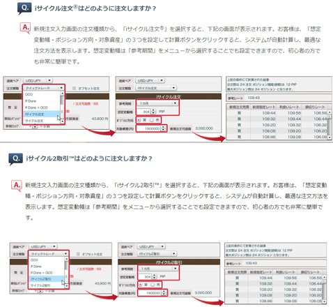 外為オンライン・旧「iサイクル注文」(上)と新「iサイクル取引2」(下)の新規注文手順説明画面