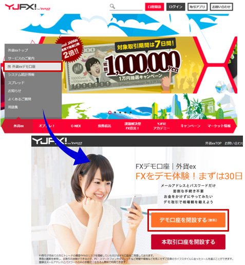 YJFX!の公式サイト