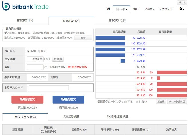 bitbank(ビットバンク)BTCFXの取引画面