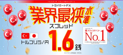 トルコリラ/円スプレッド縮小キャンペーン