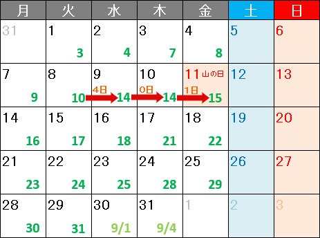 2017年8月のカレンダー