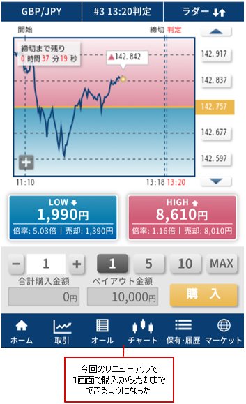 ウェブブラウザ版取引ツール